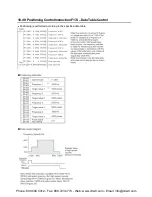 Preview for 360 page of Panasonic AFPX-C14P User Manual