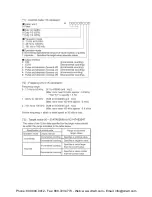 Preview for 361 page of Panasonic AFPX-C14P User Manual