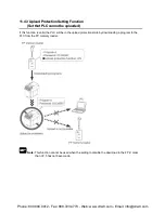 Preview for 380 page of Panasonic AFPX-C14P User Manual