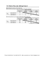 Preview for 383 page of Panasonic AFPX-C14P User Manual