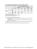 Preview for 391 page of Panasonic AFPX-C14P User Manual