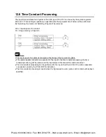 Preview for 397 page of Panasonic AFPX-C14P User Manual