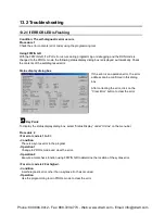 Preview for 402 page of Panasonic AFPX-C14P User Manual