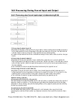 Preview for 429 page of Panasonic AFPX-C14P User Manual