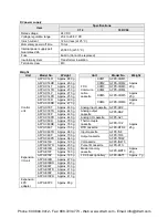 Preview for 434 page of Panasonic AFPX-C14P User Manual