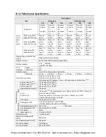 Preview for 437 page of Panasonic AFPX-C14P User Manual