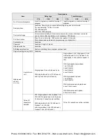 Preview for 438 page of Panasonic AFPX-C14P User Manual