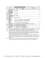 Preview for 447 page of Panasonic AFPX-C14P User Manual