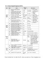 Preview for 456 page of Panasonic AFPX-C14P User Manual