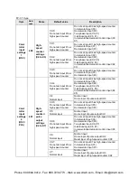 Preview for 458 page of Panasonic AFPX-C14P User Manual