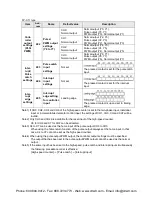 Preview for 459 page of Panasonic AFPX-C14P User Manual