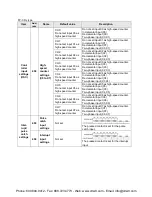 Preview for 462 page of Panasonic AFPX-C14P User Manual