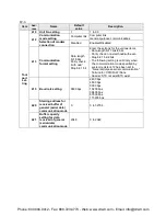 Preview for 464 page of Panasonic AFPX-C14P User Manual