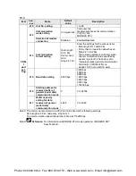 Preview for 465 page of Panasonic AFPX-C14P User Manual