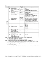 Preview for 466 page of Panasonic AFPX-C14P User Manual