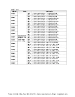 Preview for 477 page of Panasonic AFPX-C14P User Manual