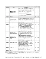 Preview for 480 page of Panasonic AFPX-C14P User Manual