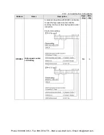 Preview for 483 page of Panasonic AFPX-C14P User Manual