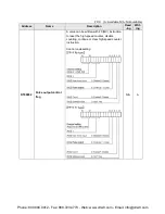 Preview for 484 page of Panasonic AFPX-C14P User Manual