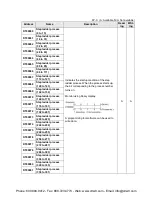 Preview for 487 page of Panasonic AFPX-C14P User Manual