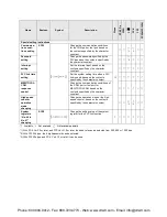 Preview for 504 page of Panasonic AFPX-C14P User Manual