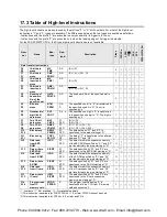 Preview for 508 page of Panasonic AFPX-C14P User Manual