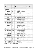 Preview for 514 page of Panasonic AFPX-C14P User Manual