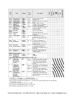 Preview for 516 page of Panasonic AFPX-C14P User Manual