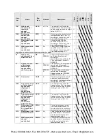 Preview for 517 page of Panasonic AFPX-C14P User Manual