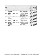 Preview for 518 page of Panasonic AFPX-C14P User Manual