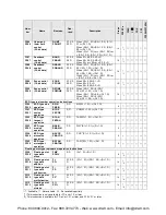 Preview for 523 page of Panasonic AFPX-C14P User Manual