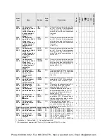 Preview for 525 page of Panasonic AFPX-C14P User Manual