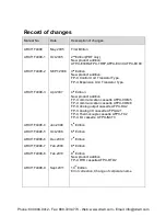 Preview for 544 page of Panasonic AFPX-C14P User Manual