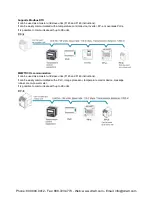 Предварительный просмотр 16 страницы Panasonic AFPX-C30R User Manual