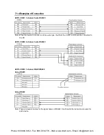 Предварительный просмотр 137 страницы Panasonic AFPX-C30R User Manual