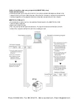 Предварительный просмотр 146 страницы Panasonic AFPX-C30R User Manual