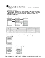 Предварительный просмотр 189 страницы Panasonic AFPX-C30R User Manual