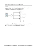 Предварительный просмотр 215 страницы Panasonic AFPX-C30R User Manual