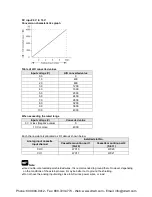 Предварительный просмотр 245 страницы Panasonic AFPX-C30R User Manual