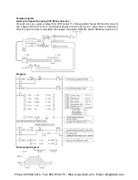 Предварительный просмотр 302 страницы Panasonic AFPX-C30R User Manual