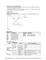 Предварительный просмотр 365 страницы Panasonic AFPX-C30R User Manual