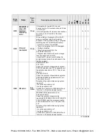 Предварительный просмотр 534 страницы Panasonic AFPX-C30R User Manual