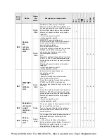 Предварительный просмотр 537 страницы Panasonic AFPX-C30R User Manual