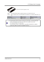 Preview for 25 page of Panasonic AFPXHEAD4 User Manual