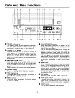 Preview for 6 page of Panasonic AG-1070DC Operating Instructions Manual