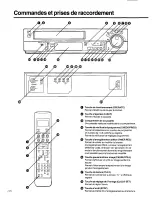 Preview for 44 page of Panasonic AG-2530P User Manual