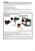 Preview for 11 page of Panasonic AG-3DA1E Operating Instructions Manual