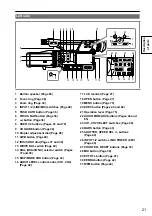 Preview for 21 page of Panasonic AG-3DA1E Operating Instructions Manual