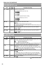 Preview for 80 page of Panasonic AG-3DA1E Operating Instructions Manual