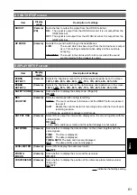 Preview for 81 page of Panasonic AG-3DA1E Operating Instructions Manual